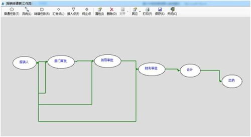 勤哲Excel服务器 无代码实现电梯企业信息化管理系统