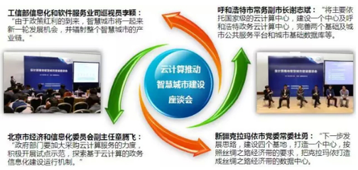 号外！Cloud China早鸟优惠来袭，企业信息化升级正当时！