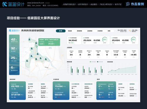 数据视界，智绘未来 企业信息化大屏软件的多维应用图景